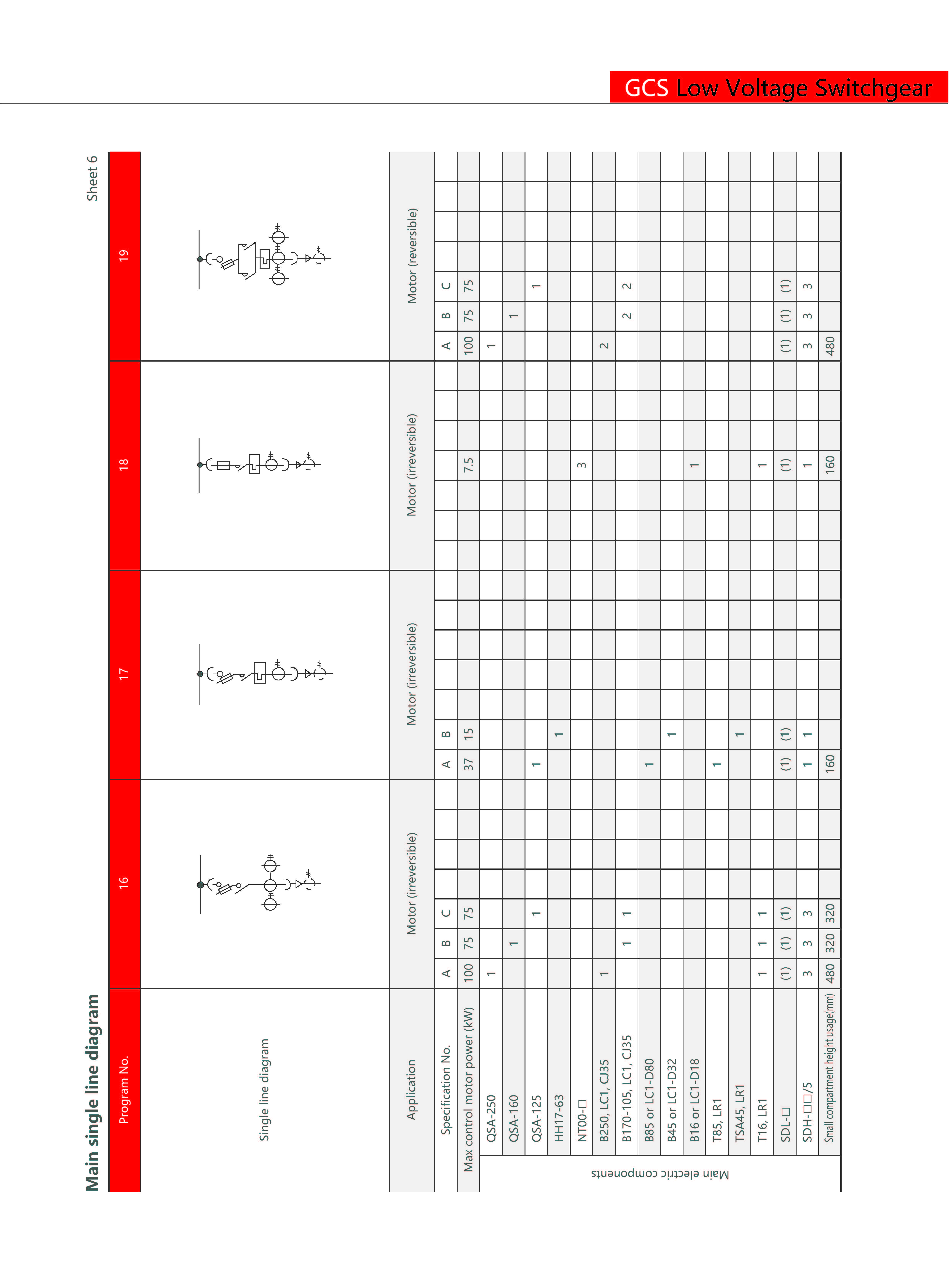 Technical Drawing